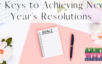 7 Keys to Achieving Resolutions